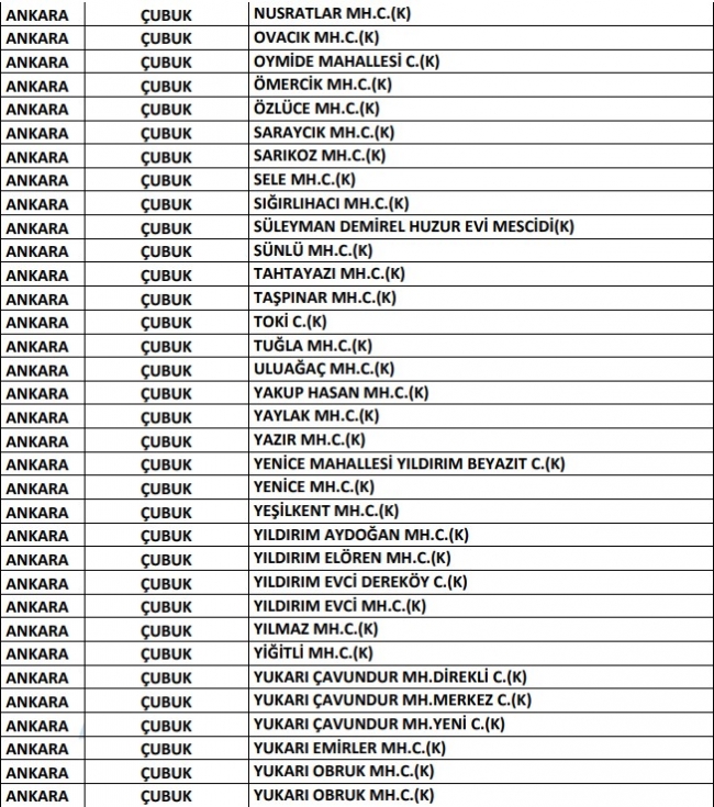 Ankara’da hangi camilerde cuma namazı kılınacak? Ankara'da cuma namazı kılınacak camiler…